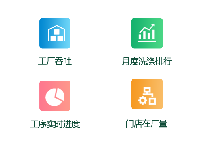 店务繁